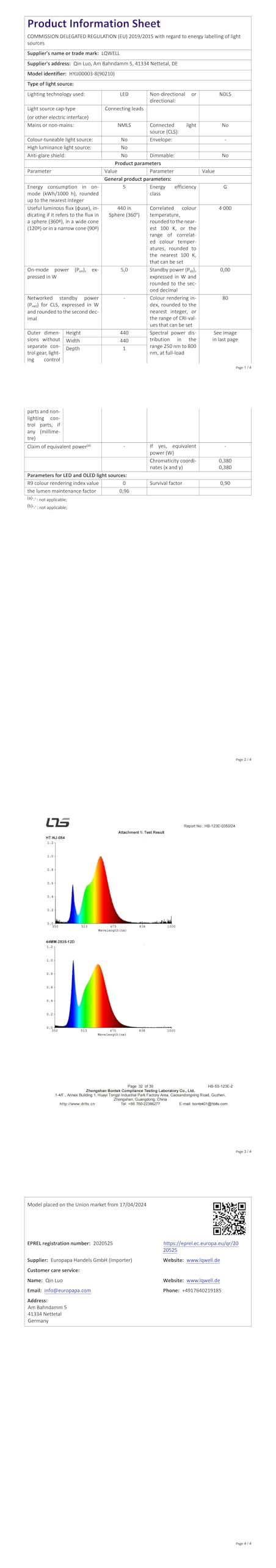 Technisches Datenblatt für LED-Kronleuchter 45 W mit Tabellen und farbigem Kurvendiagramm