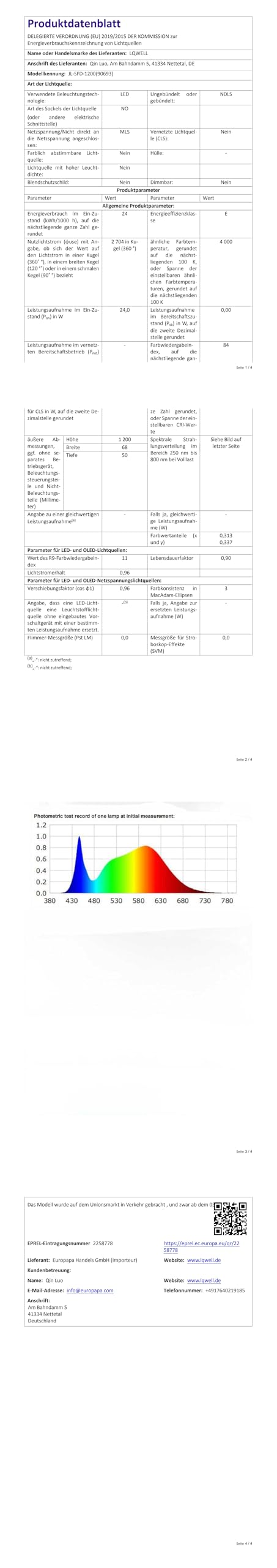 Technische Daten zur LQWELL® LED-Feuchtraumleuchte auf einem Tabellenblatt
