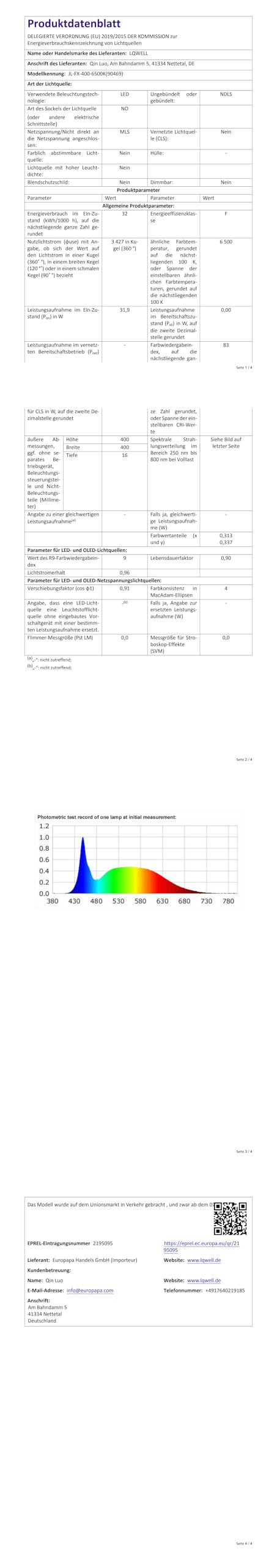 Technisches Datenblatt zur LED-Deckenleuchte mit Tabellen und Diagramm