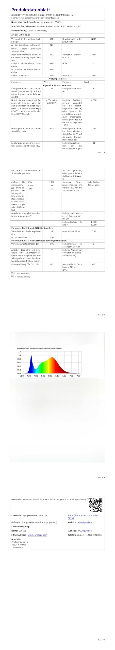 Technisches Datenblatt zur LED-Feuchtraumleuchte, LQWELL