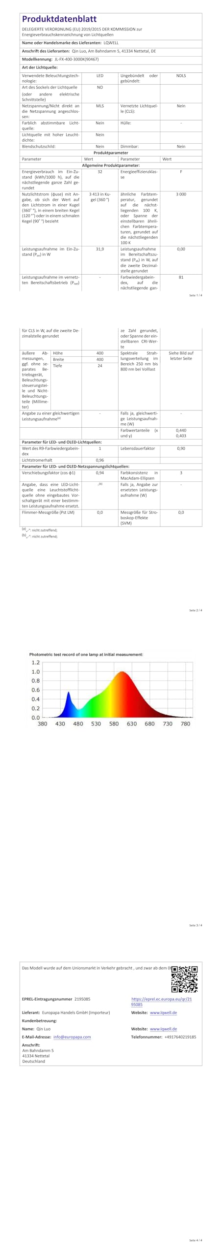 Technisches Datenblatt für LQWELL® LED-Deckenleuchte mit Tabellen und Diagramm