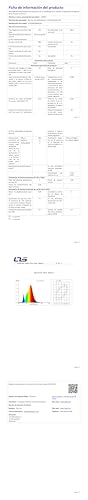 Technisches Datenblatt zur LQWELL® Deckenleuchte LED mit Farbdiagramm