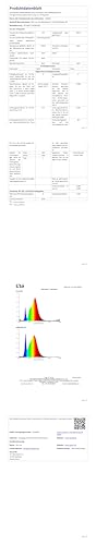 LED-Pendelleuchte Datenblatt mit Maßzeichnung und Farbdiagramm
