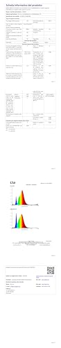 LED-Stehlampe Datenblatt mit Tabelle und Diagramm-Detail (Rot/Blau).