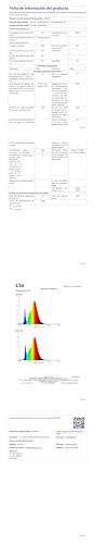 Energieeffizienzlabel LQWELL® LED-Stehlampe, technische Angaben und QR-Code