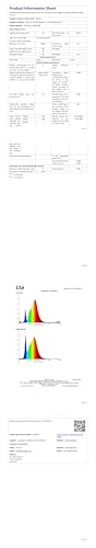 Produktdatenblatt zur LED-Leuchte mit Tabellen und Lichtverteilungs-Detail