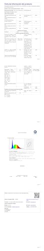 Technisches Datenblatt mit Spezifikationslisten und Tabellen zu LED-Schreibtischlampe