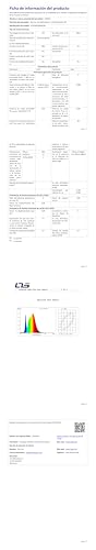LQWELL® Deckenleuchte LED: Datenblatt mit Tabellen und Parameterübersicht