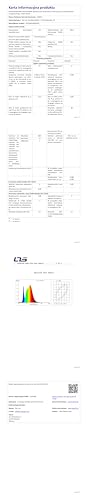 LQWELL® Deckenleuchte LED: Datenblatt mit mehreren Parameter-Tabellen