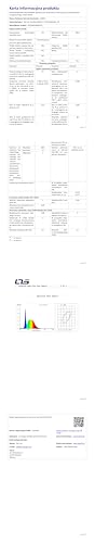 LQWELL® Deckenleuchte LED, Spezifikationen mit Leistungsdiagramm