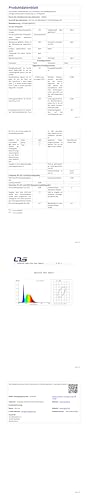 LQWELL® Deckenleuchte LED, Datenblatt mit Kennwerten und Grafik