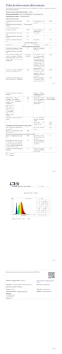 Deckenleuchte LED: technisches Datenblatt mit Tabellen und Kennwerten