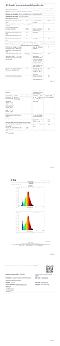 Technisches Datenblatt mit mehreren Tabellen und Farbverlauf-Grafik zur Lichtintensität