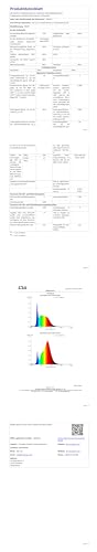 Technisches Datenblatt zur LQWELL LED-Deckenleuchte mit Diagramm