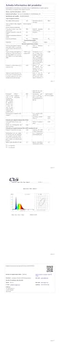 LED-Deckenleuchte technische Tabelle mit Diagramm und Produktangaben