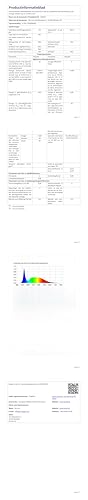LQWELL® LED-Feuchtraumleuchte: technische Angaben (Tabelle)
