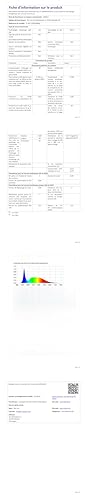 LQWELL® LED-Feuchtraumleuchte: technische Daten im Tabellenformat