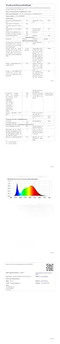 LED-Feuchtraumleuchte: Datenübersicht, Tabellenansicht