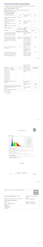 LED-Schreibtischlampe Datenblatt: Tabelle mit Leistungs- und Dimmdaten
