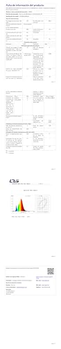 Technisches Datenblatt zur LED-Deckenleuchte LQWELL mit Spezifikationen und Kurven