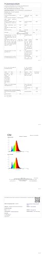 LED-Pendelleuchte, goldfarben, mit Lichtkegeldiagramm