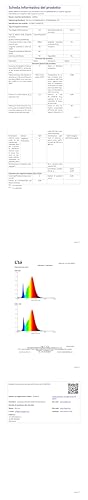 Tischlampe-Datenblatt: Messwerte-Tabelle und Diagramm mit roter Kurve