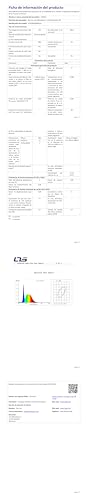 LQWELL® Deckenleuchte LED, technische Tabelle mit Diagramm