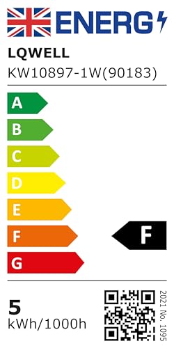 Energieeffizienzlabel (UK) mit LQWELL, Klasse A–G, 5 kWh/1000h