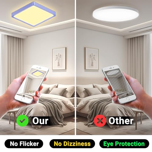 Quadratische LED-Deckenleuchte, blau umrandet, flaches Licht ohne Flackern.
