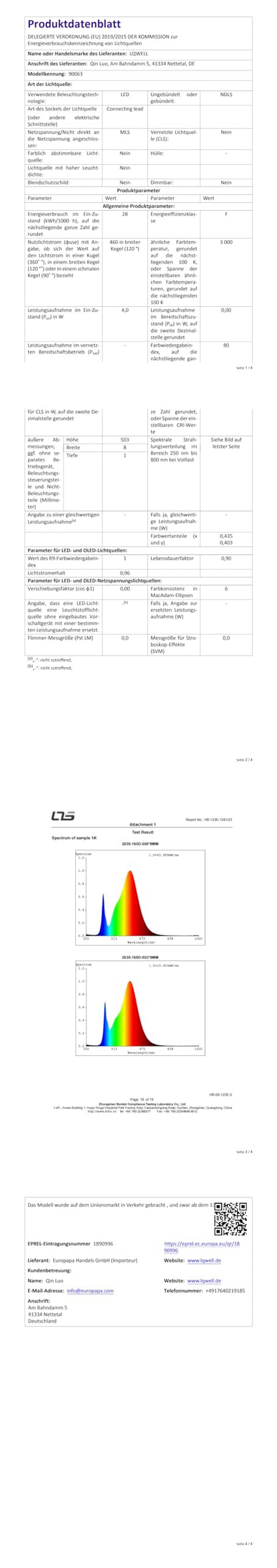 Technisches Datenblatt mit Diagrammen für LED-Deckenleuchte