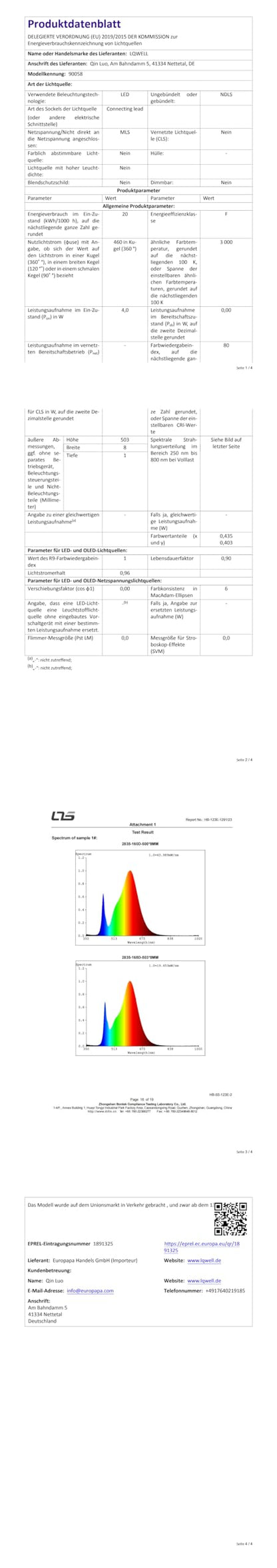 Datenblatt zur LED-Deckenleuchte mit technischen Angaben und Farbspektren