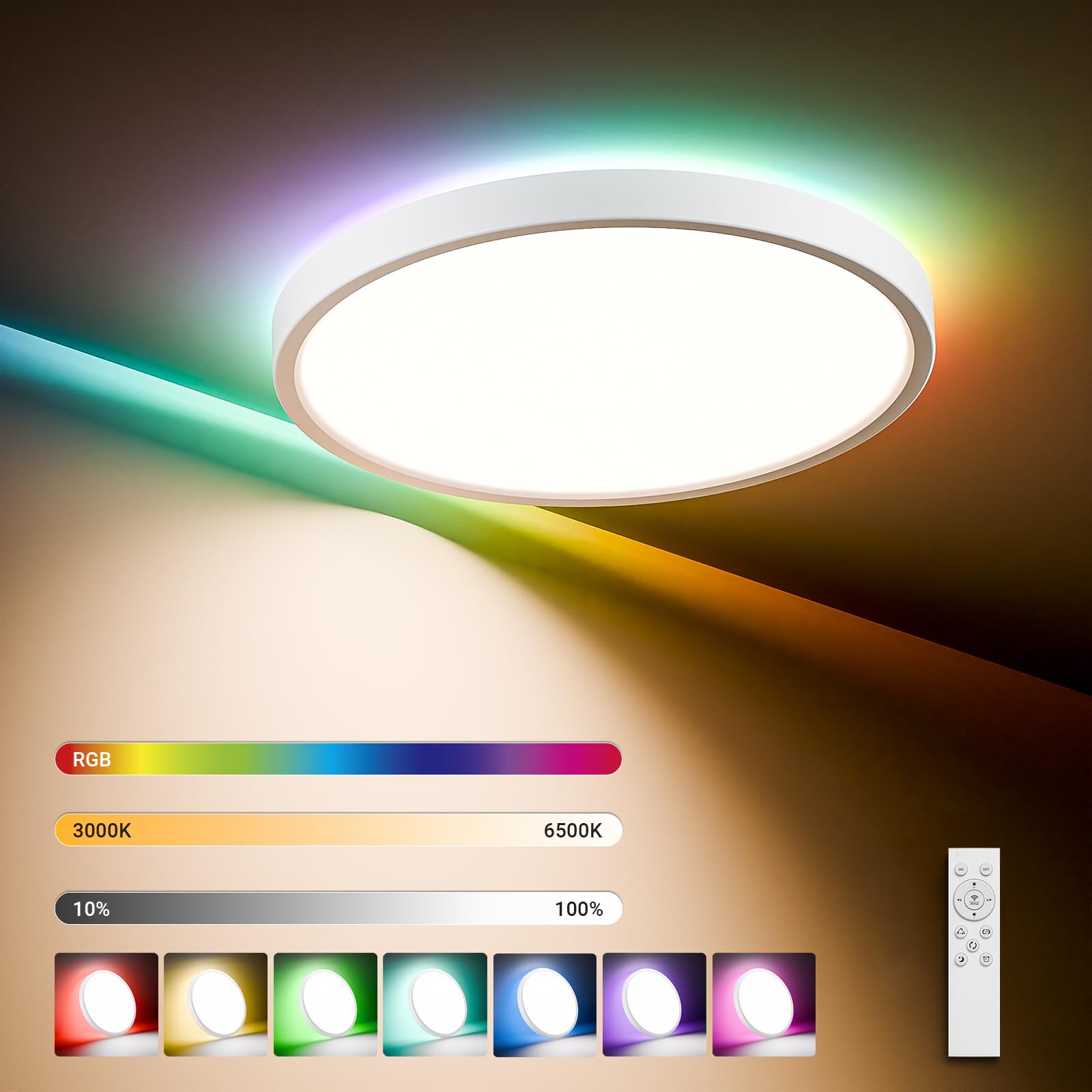 LQWELL® LED-Deckenleuchte, runde flache Deckenlampe mit weißer Lichtfläche