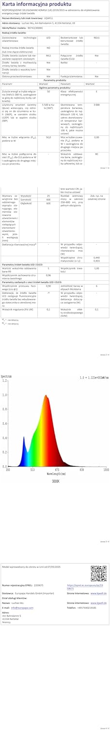 Technisches Datenblatt mit Tabellen sowie Diagramm zur Farbtemperatur (Spektrum)