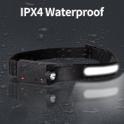 LED-Stirnlampe mit Tropfenoptik am Gehäuse und leuchtender Frontleiste.
