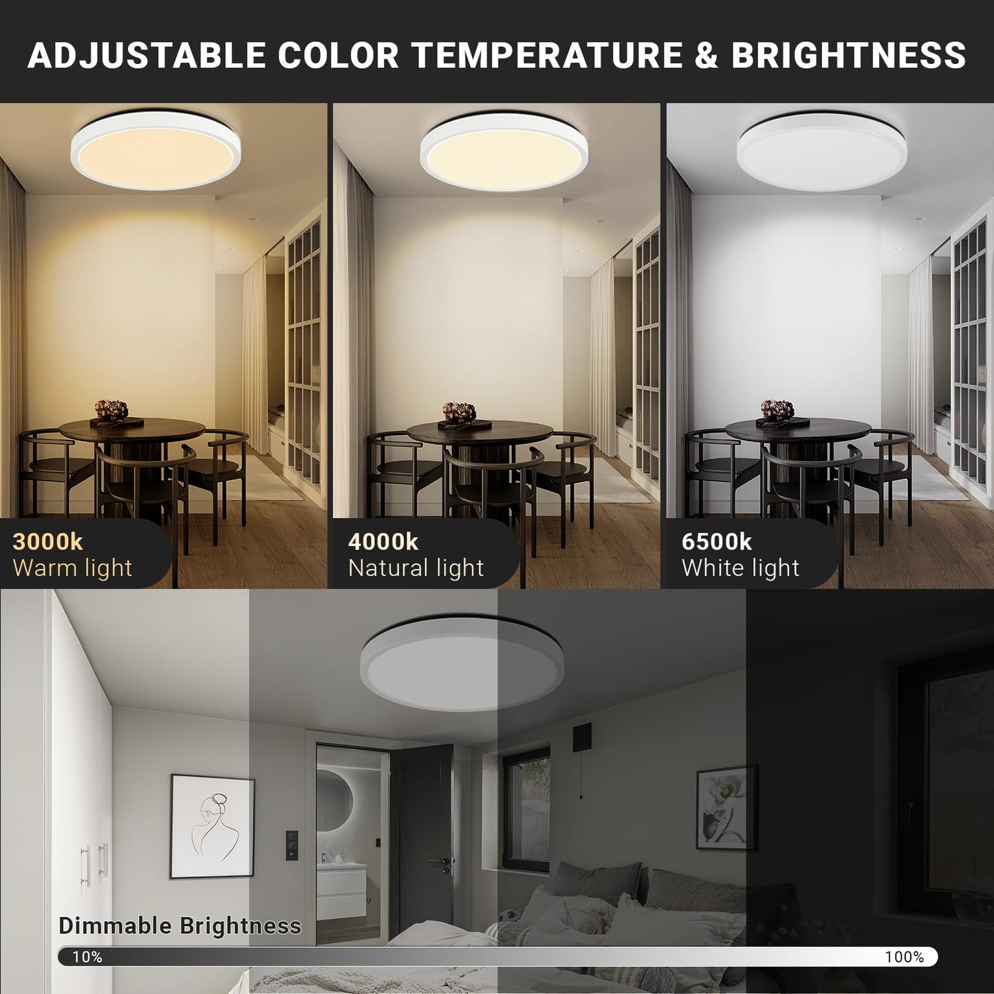 LQWELL® LED-Deckenleuchte, einstellbare Farbtemperatur 3000K, 4000K, 6500K