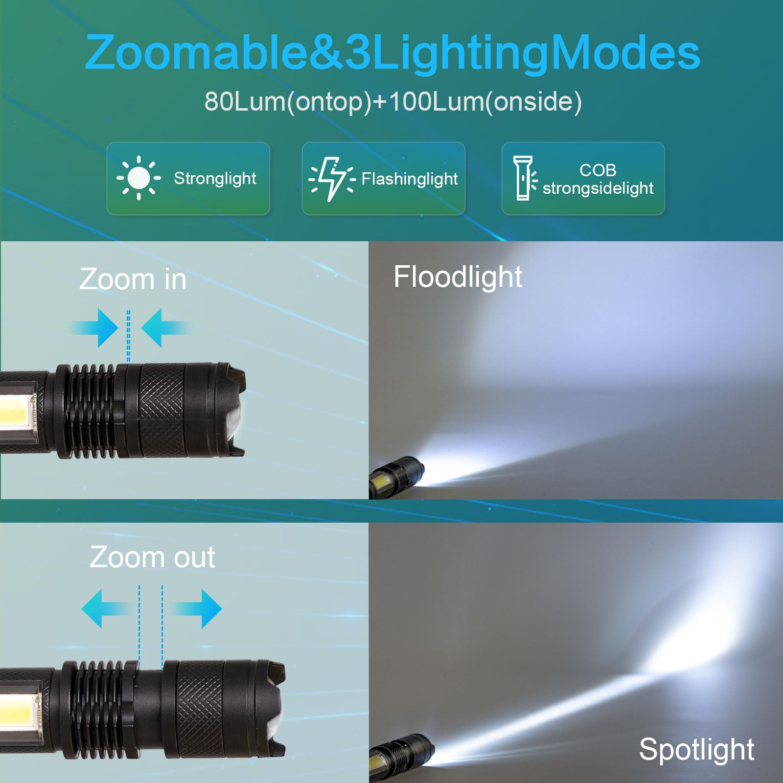 Zoombare Mini-Taschenlampe mit verstellbarem Licht: Spot- und Flutlichtstrahl