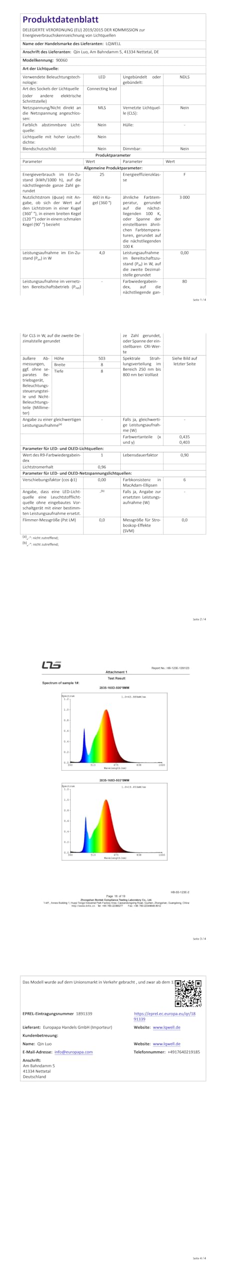 Technisches Datenblatt mit Tabellen und Diagramm für eine LED-Deckenleuchte