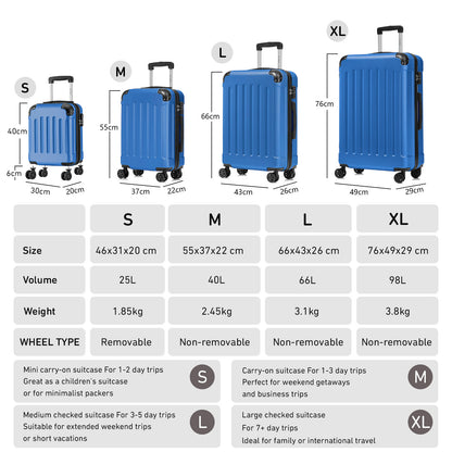 Reisekoffer-Größenübersicht S, M, L und XL mit Abmessungen, Gewicht und Volumen