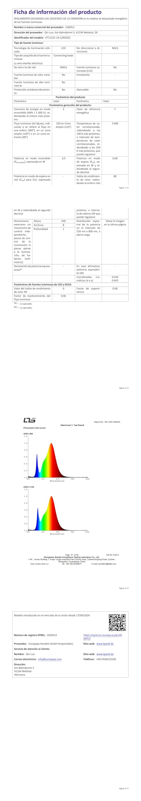 Produktdatenblatt mit technischen Tabellen und Liniendiagramm zur LED-Lampe