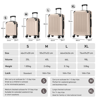 Reisekoffer-Größenübersicht: S, M, L und XL mit Abmessungen und Volumen