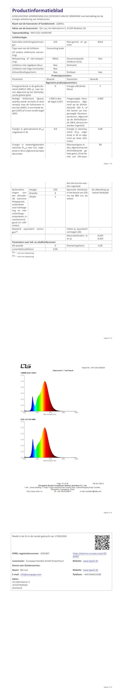 Technisches Datenblatt mit Tabellen und Diagrammen