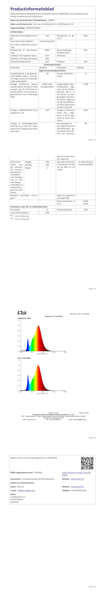 LQWELL® Pendelleuchte: Datenblatt-Seite mit Tabelle und Lichtverteilungsdiagramm