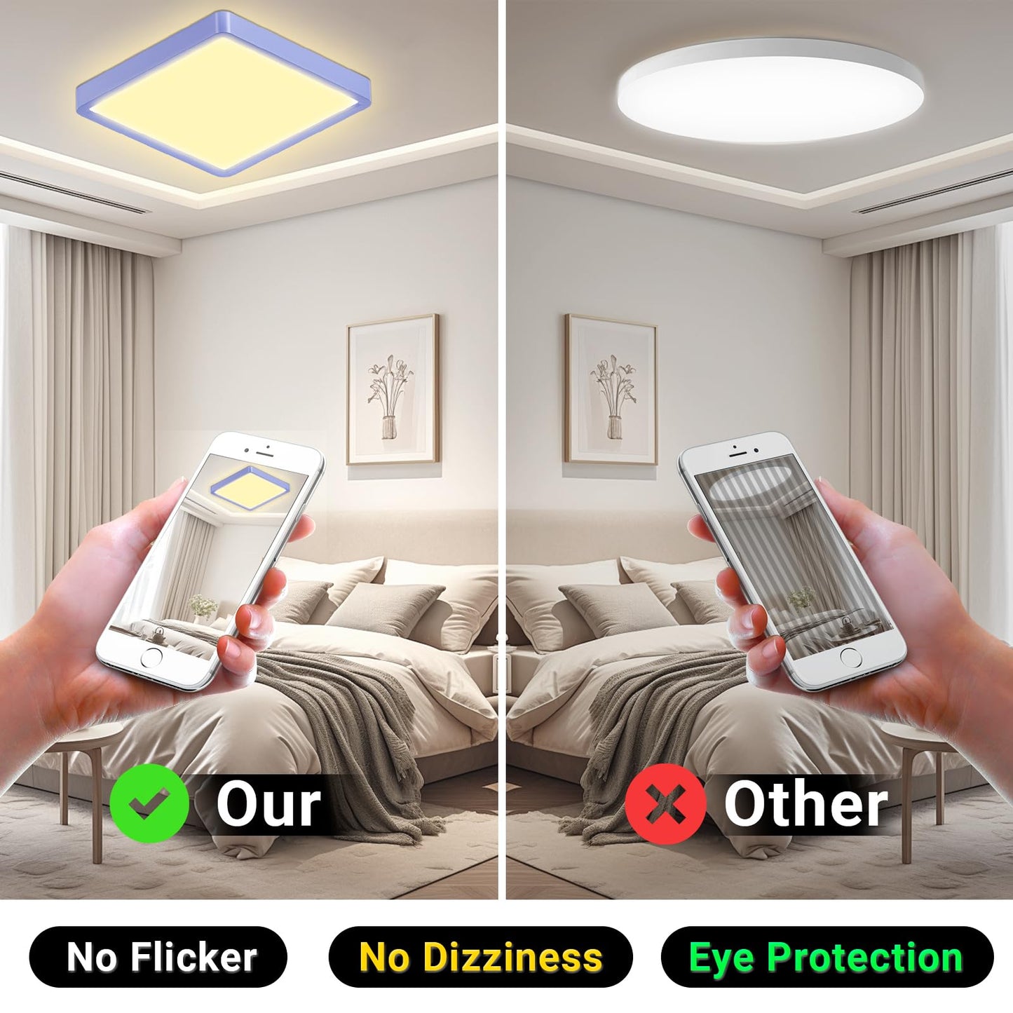 LED-Deckenleuchte im Vergleich: flaches Quadrat, mit Icons „No Flicker“ und „Eye Protection“.