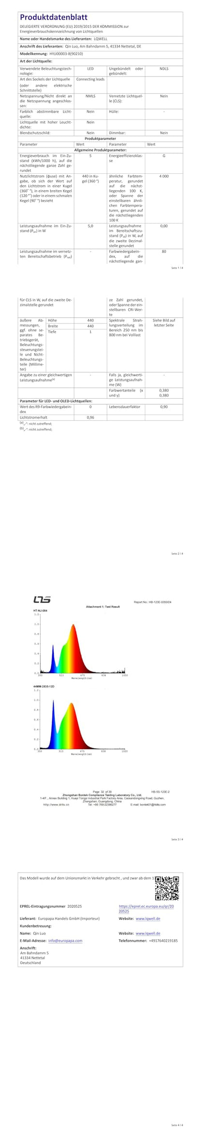 Technisches Datenblatt zur LED-Pendelleuchte mit Tabelle und Diagrammen