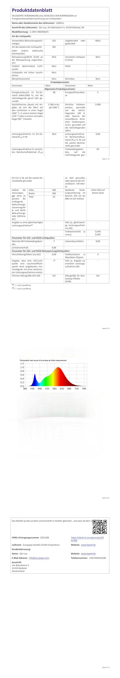 Technisches Datenblatt-Seite mit Tabellen zur LQWELL LED-Deckenleuchte