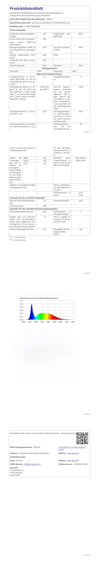 Technisches Datenblatt zur LQWELL LED-Deckenleuchte mit Tabellen und Diagramm