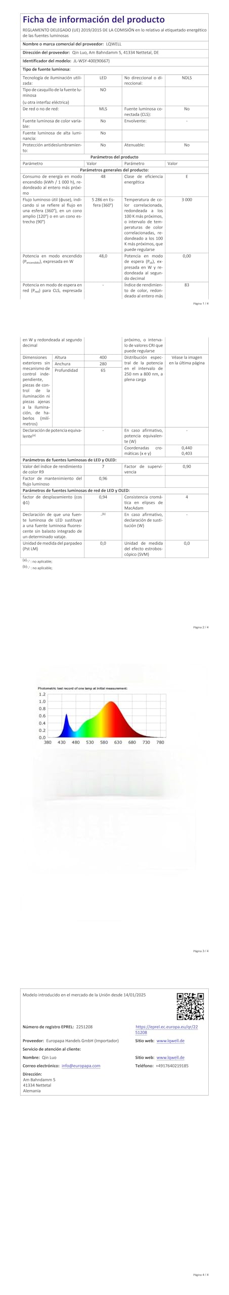 Technisches Datenblatt-Seite mit Diagramm und Tabellen zur LQWELL LED-Deckenleuchte