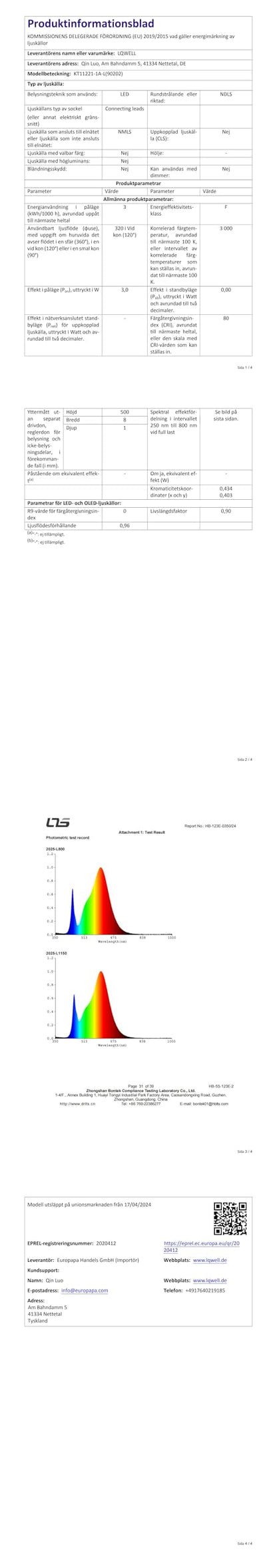 Datenblatt der LED-Tischlampe mit Übersichtstabellen und Diagramm