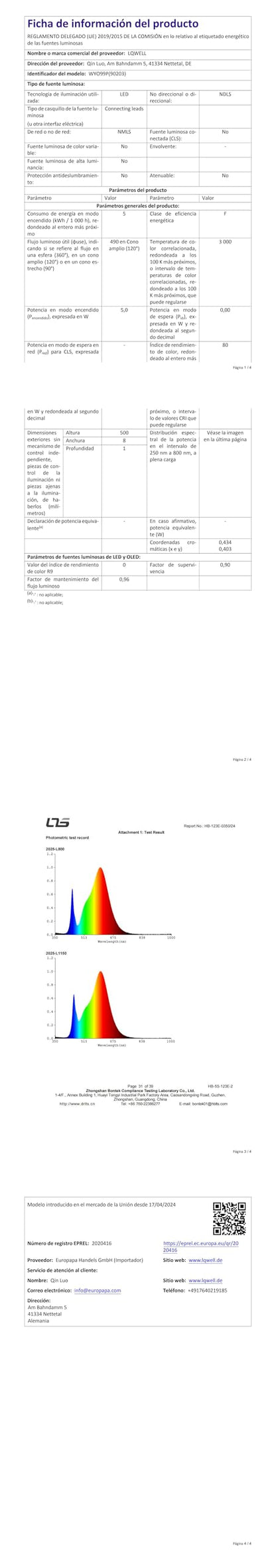 Technisches Datenblatt der LQWELL LED-Pendelleuchte: Leistungsdaten, Maße, Tabelle