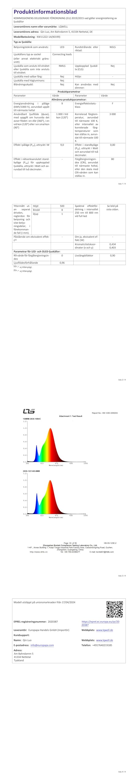 LED-Wandleuchte, technisches Datenblatt mit Diagramm und Tabellen